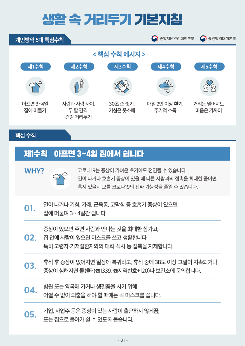 생활 속 거리두기 기본지침 (1)