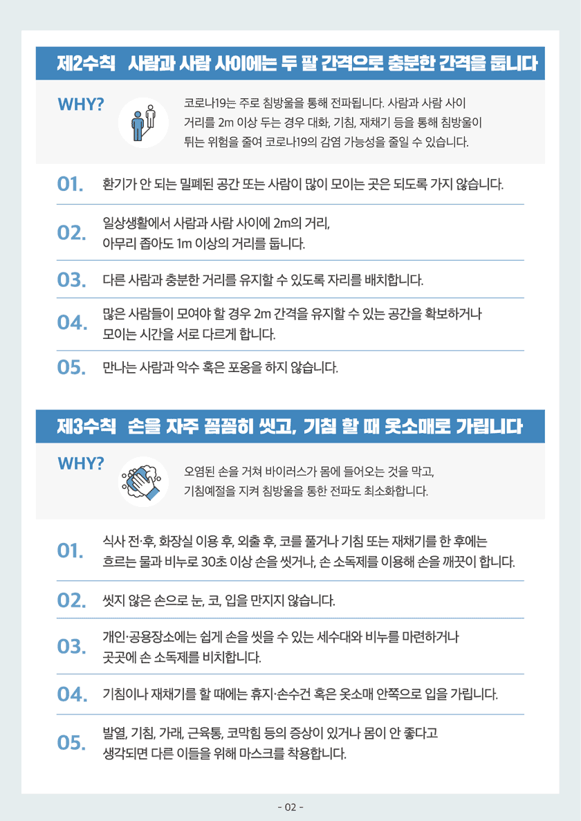 생활 속 거리두기 기본지침 (2)
