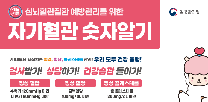 심뇌혈관질환 예방관리를 위한
자기혈관 숫자알기
20대부터 시작하는 혈압, 혈당, 콜레스테롤 관리! 우리 모두 건강 동행!
검사받기! 상담하기! 건강습관 들이기!
정상 혈압
수축기 120mmHg 미만
이완기 80mmHg 미만
정상 혈당
공복혈당
100mg/dL 미만
정상 콜레스테롤
총 콜레스테롤
200mg/dL 미만
질병관리청