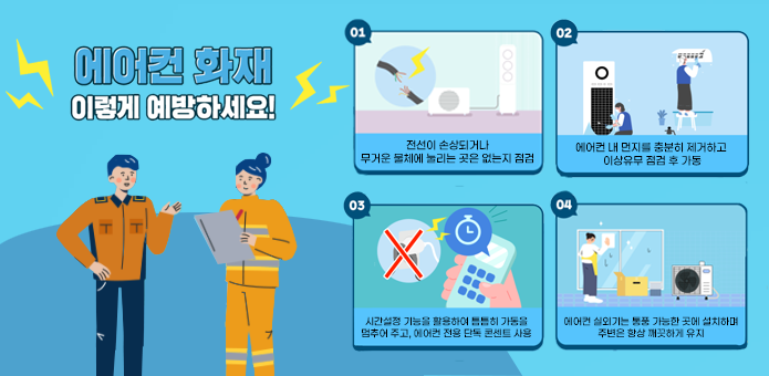 에어컨 화재 이렇게 예방하세요!

01
전선이 손상되거나 무거운 물체에 눌리는 곳은 없는지 점검

02
에어컨 내 먼지를 충분히 제거하고 이상유무 점검 후 가동

03
시간설정 기능을 활용하여 불필요한 가동을 멈추어 주고, 에어컨 전용 단독 콘센트 사용

04
에어컨 실외기는 통풍이 잘되는 곳에 설치하며 주변을 항상 청결하게 유지