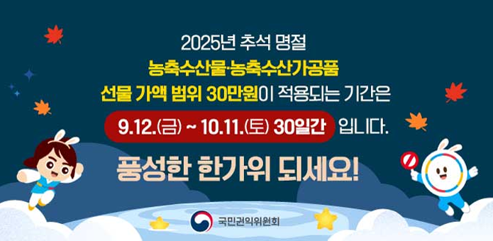 2025년 추석 명절 농축수산물,농축수산가공품 선물 가액 범위 30만원이 적용되는 기간은
9.12(금)~10.11(토) 30일간 입니다.
풍성한 한가위 되세요!
국민권익위원회